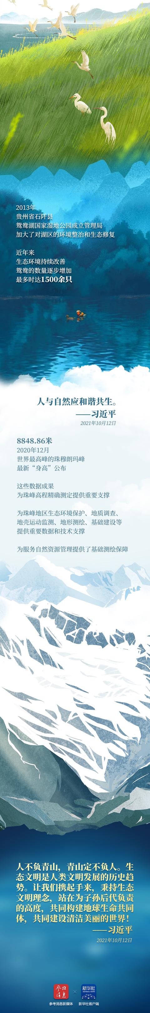 手绘长卷｜美丽中国 蓝色星球