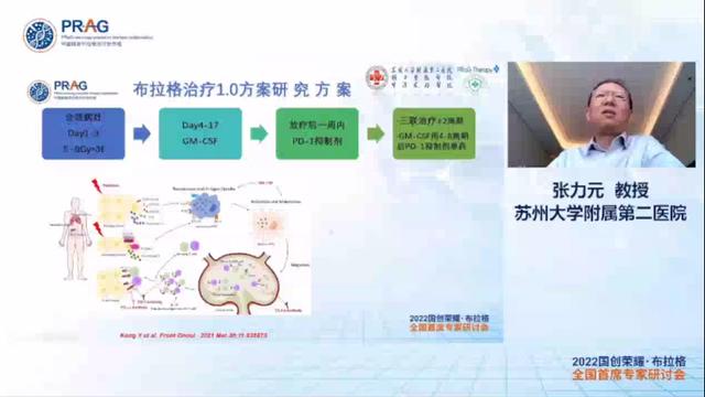 国创荣耀·布拉格 | 癌症防治周学术活动快报