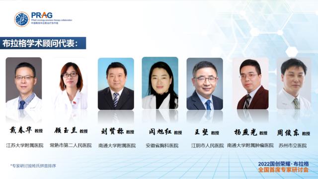 国创荣耀·布拉格 | 癌症防治周学术活动快报