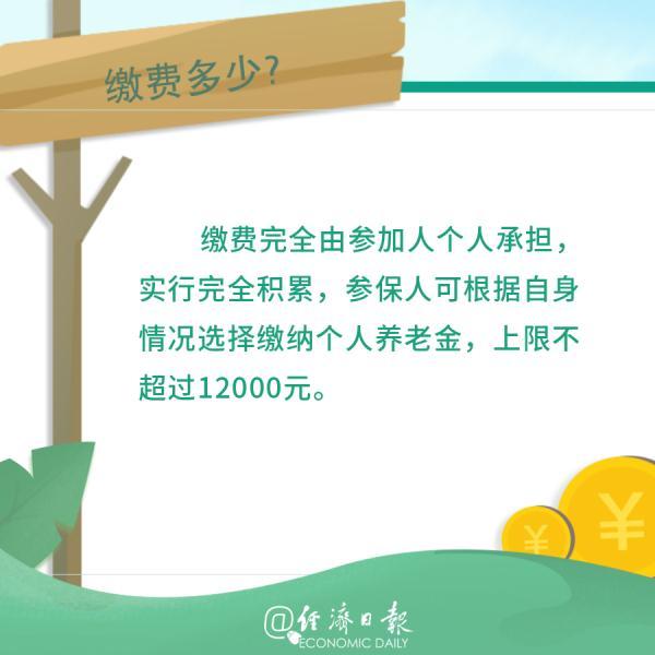个人养老金和银行存钱啥区别？