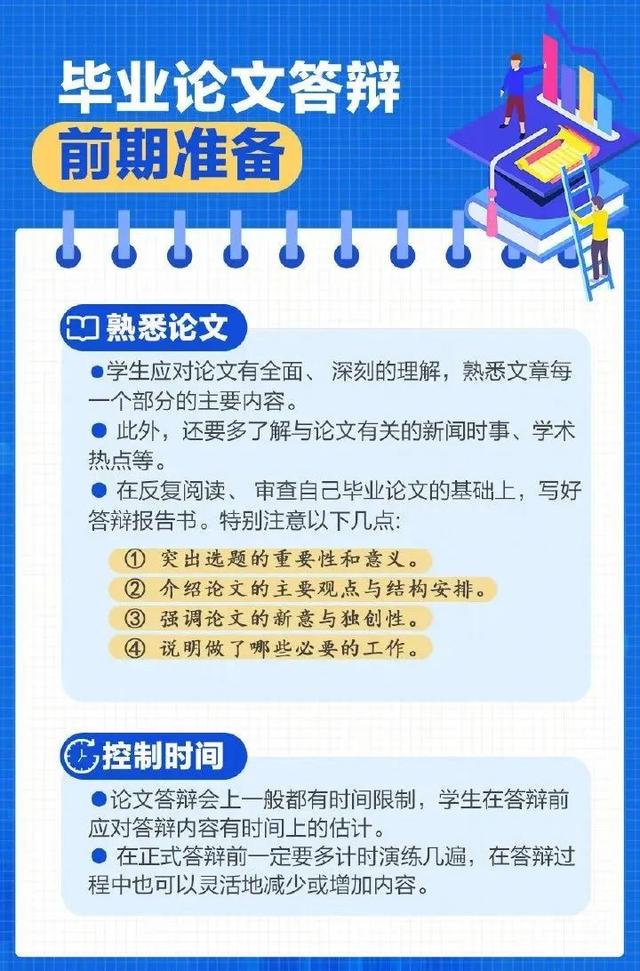 恭喜大家答辩合格，通过答辩
