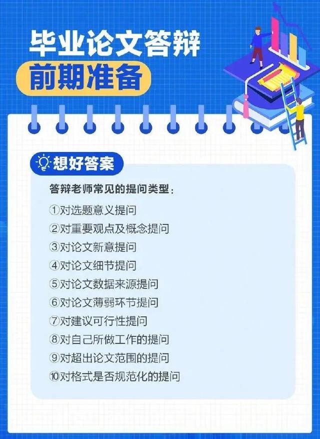 恭喜大家答辩合格，通过答辩