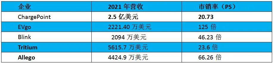 合并NaaS后，应该给予瑞思教育(REDU.US)多少的估值？
