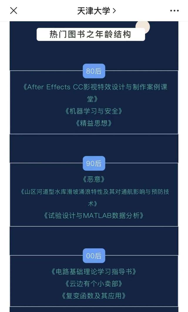 多所高校公布这一大数据！网友：“卷”得漂亮