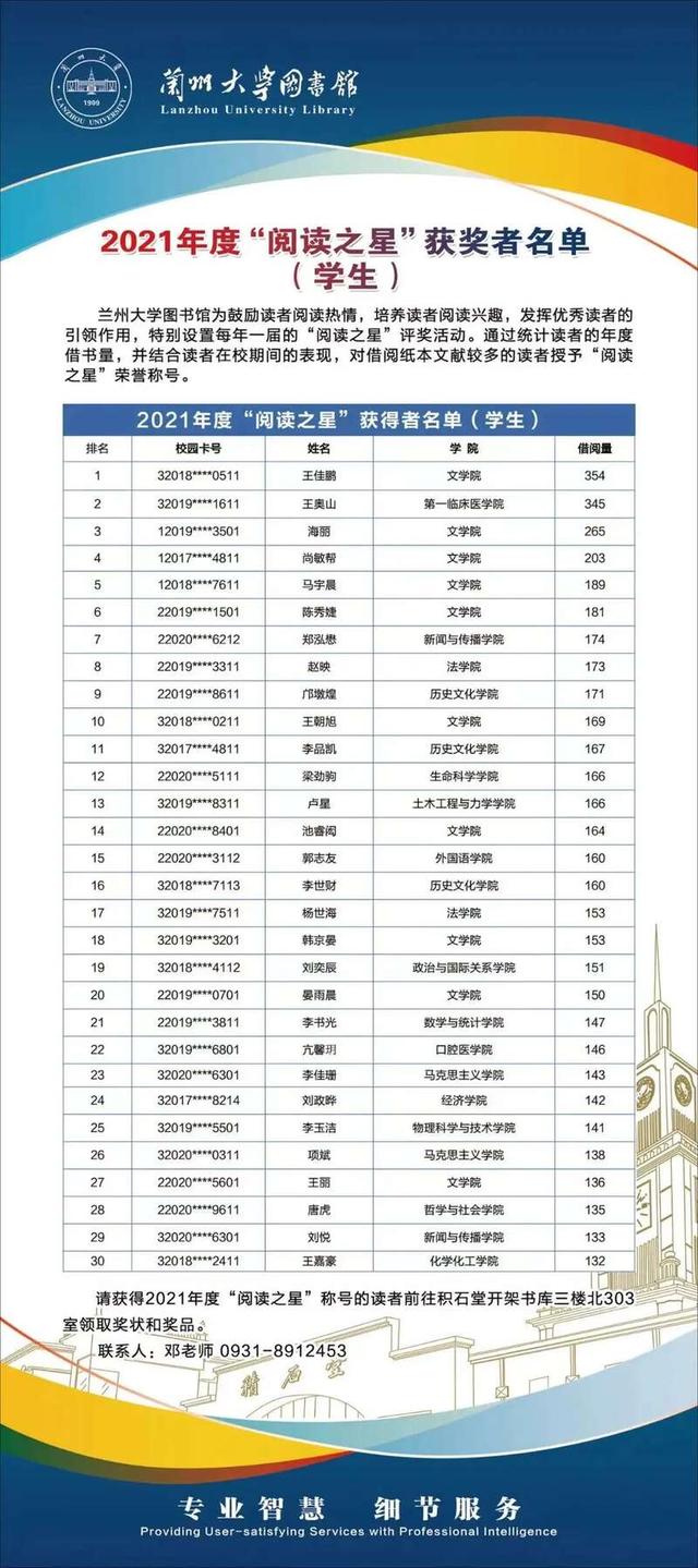 多所高校公布这一大数据！网友：“卷”得漂亮