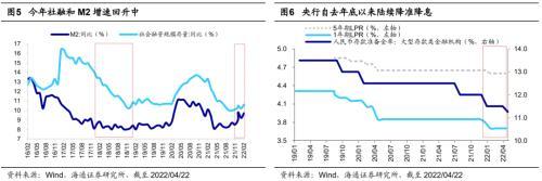 基金怎么看实时涨跌(基金怎么看实时涨跌支付宝)