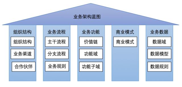 啥叫公司团建