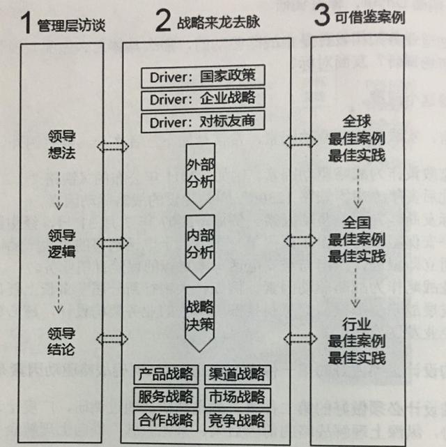 啥叫公司团建