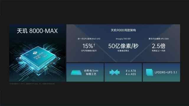 OPPO举办K10系列超次元新品发布会，四款超值新品硬核炸场