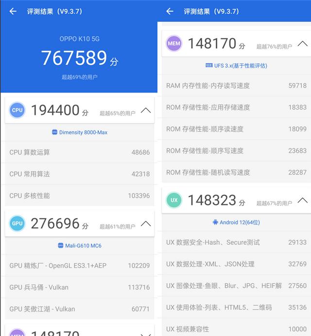 定制天玑神U 能效超乎想象！OPPO K10首发评测：性价比“开卷”之作