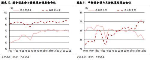 中银策略：人民币汇率波动对A股影响