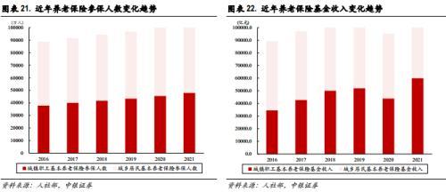 中银策略：人民币汇率波动对A股影响
