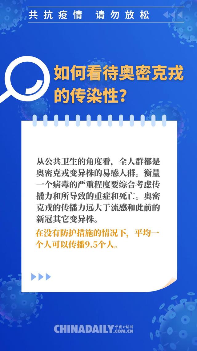 「图说」奥密克戎轻症居多为何不能成为“躺平”的理由？为何必须坚持“动态清零”？一文读懂