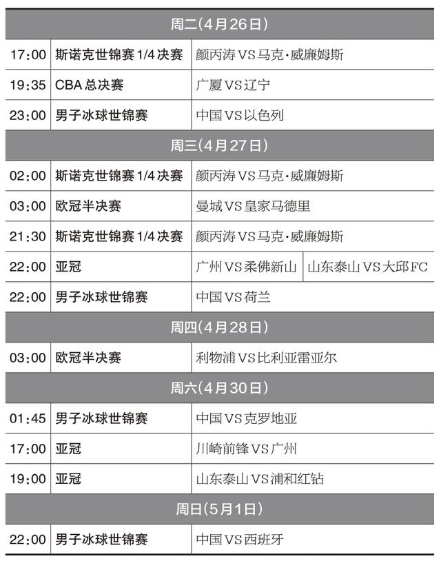 辽宁男篮冲击CBA总冠军，颜丙涛争夺世锦赛四强席位