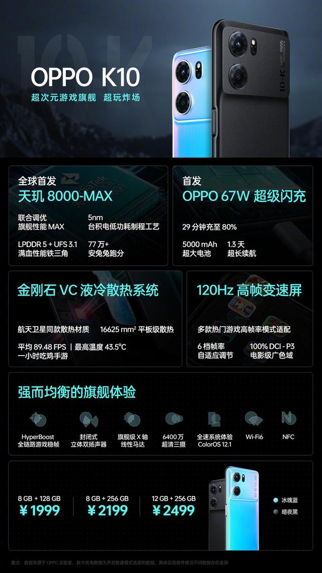 刚发布的OPPO K10和K10 Pro都有何区别？