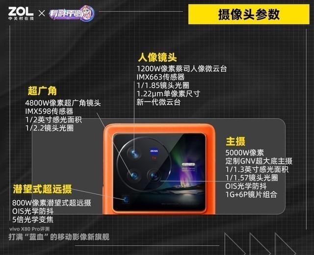 vivo X80 Pro三大卖点 看完知道买不买