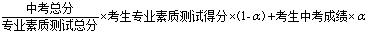关于做好2022年普通高中特长（特色）生招生工作的通知