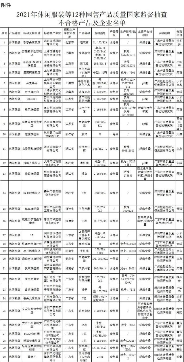 销售过滤机原料规格齐全