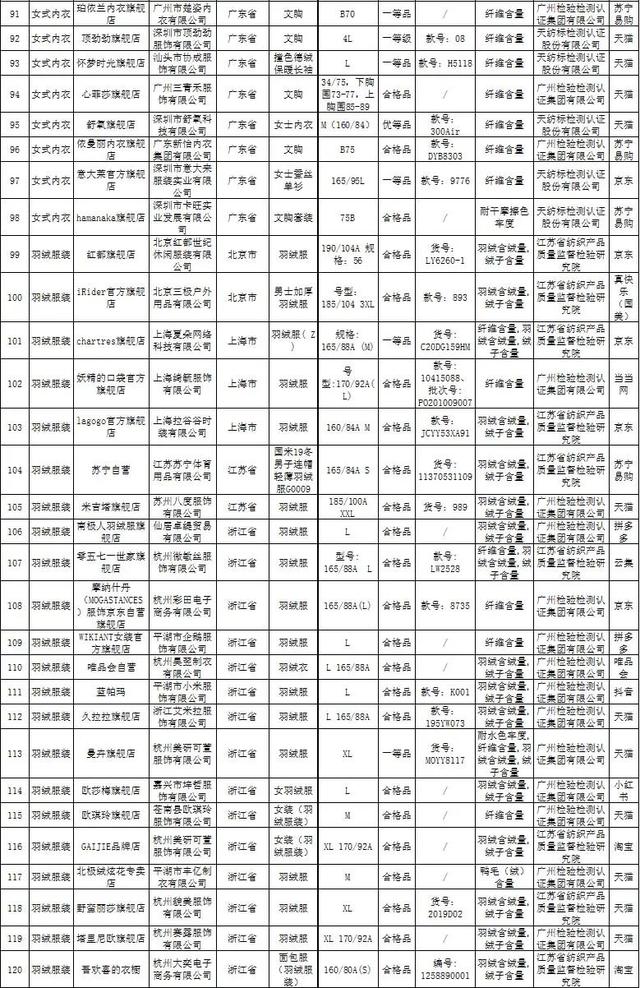 35平方5芯铜芯电缆多少钱一米,5*35平米铜芯电缆价格