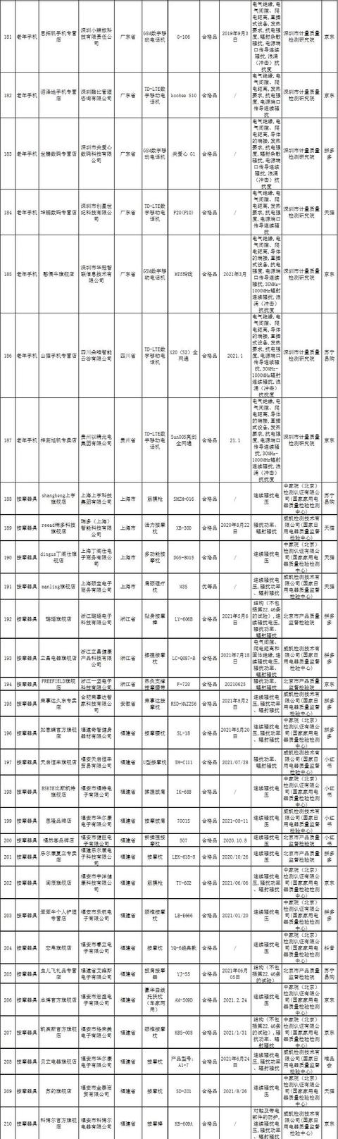 销售过滤机原料规格齐全