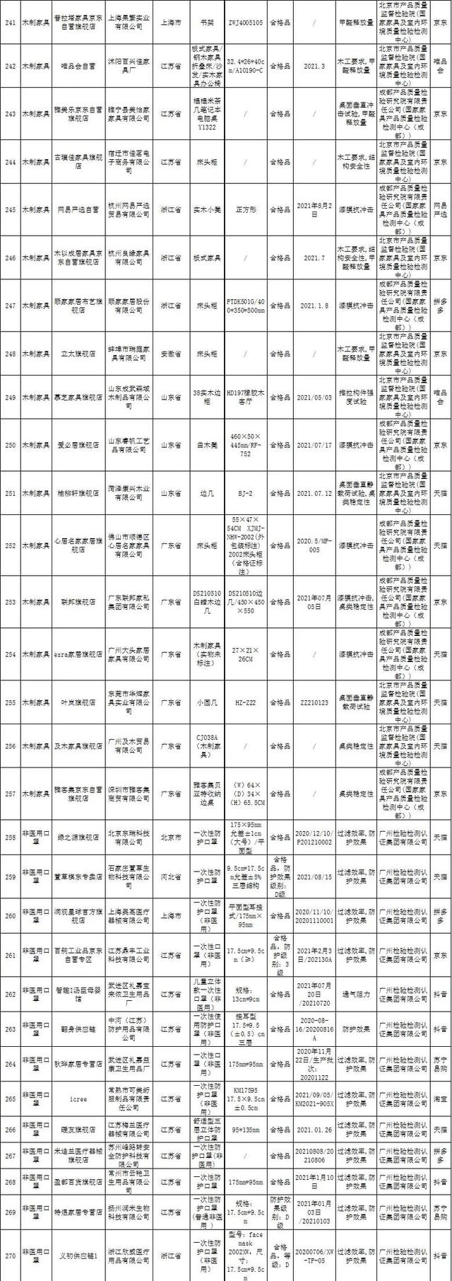 销售过滤机原料规格齐全
