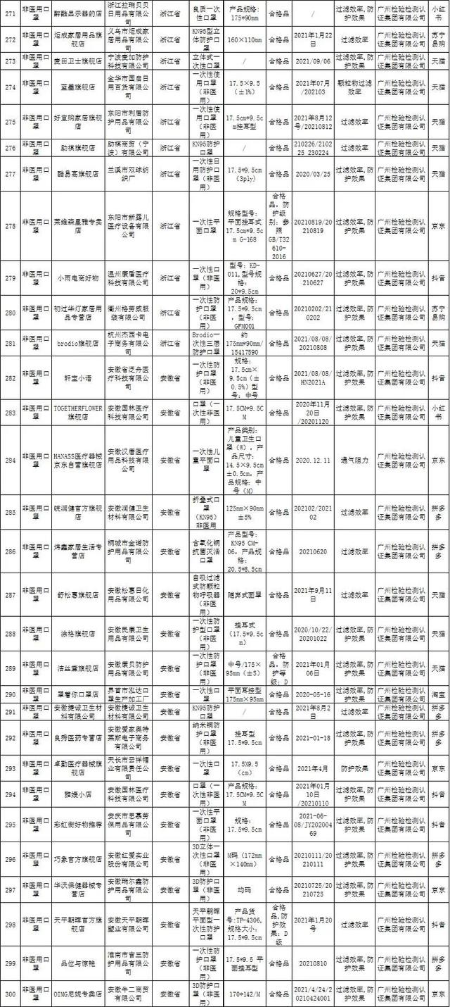 35平方5芯铜芯电缆多少钱一米,5*35平米铜芯电缆价格