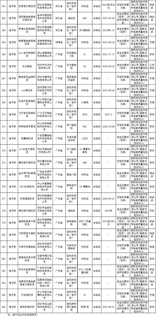 35平方5芯铜芯电缆多少钱一米,5*35平米铜芯电缆价格