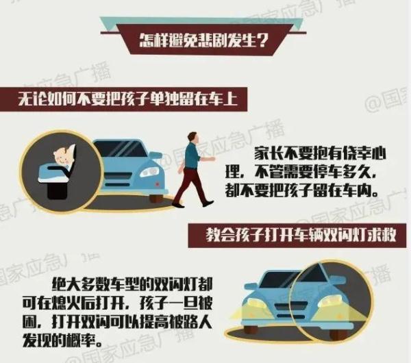 惊险！南宁一小孩被困车内……这些知识家长要知道→
