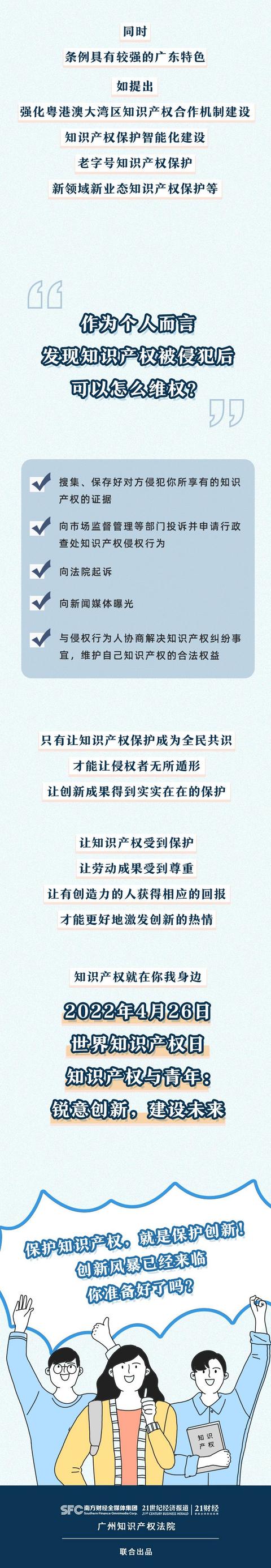请停止你的“Ctrl C+Ctrl V”行为！5月1日起施行