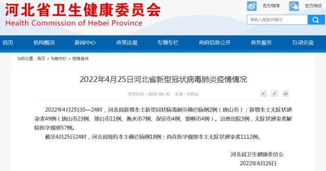 4月25日河北新增本土新冠肺炎确诊病例2例