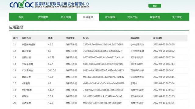 券商APP因违法违规被通报 西部证券：已落实问题清单积极整改