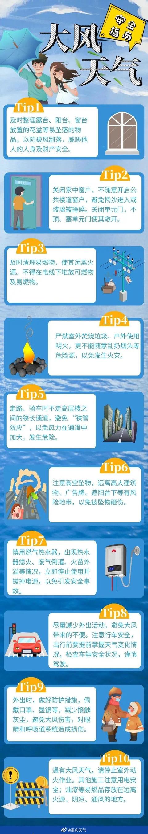 12级风力有多大？来感受下酉阳凌晨的风