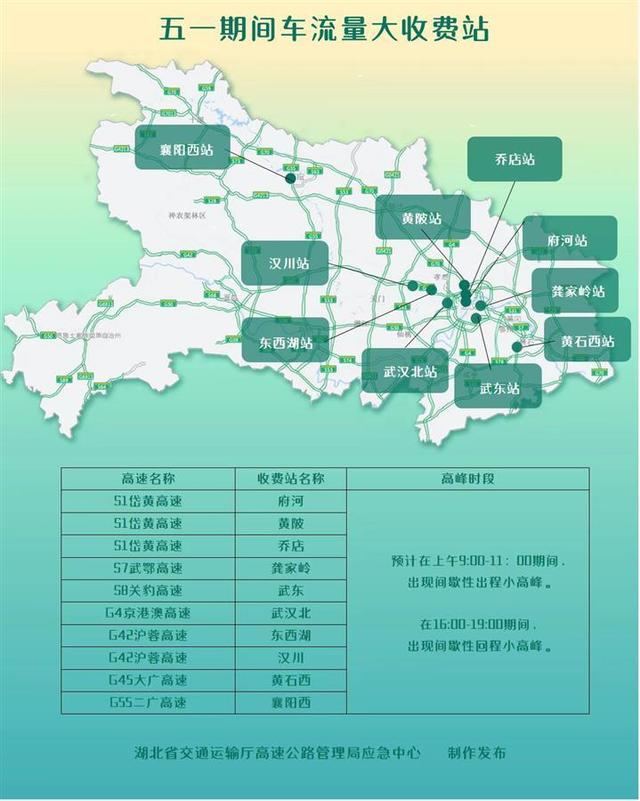 注意啦！“五一”假期湖北高速这些路段易堵