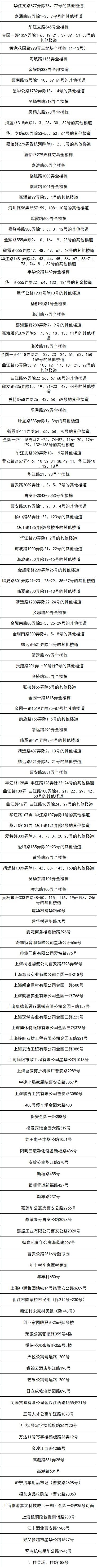 嘉定区新一轮“三区”划分名单