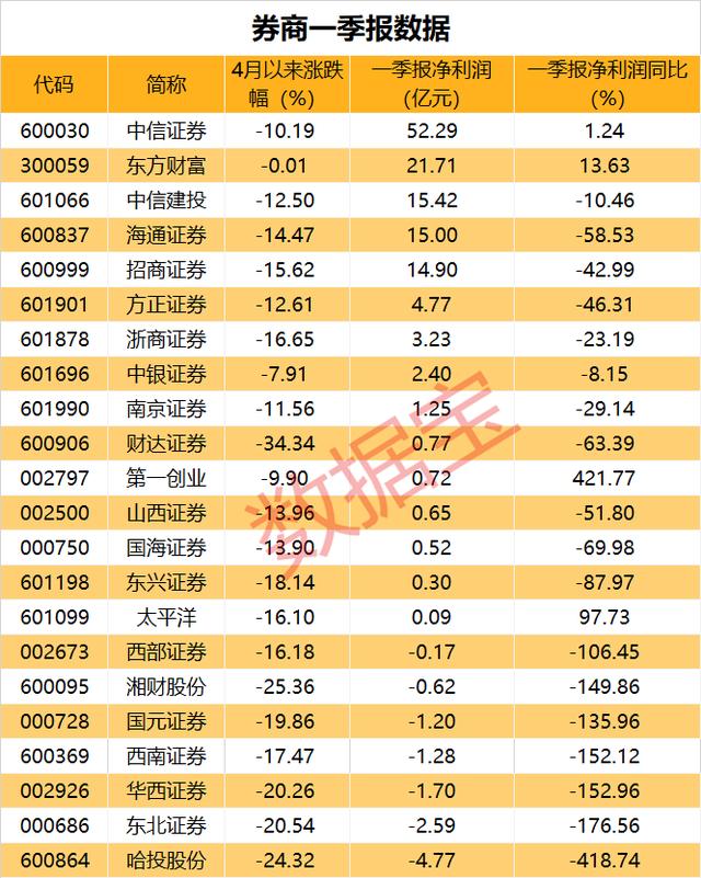 重磅新政！刚刚宣布：下调50%