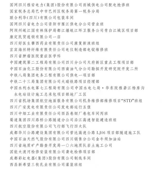 表彰名单来了！有你认识的吗？