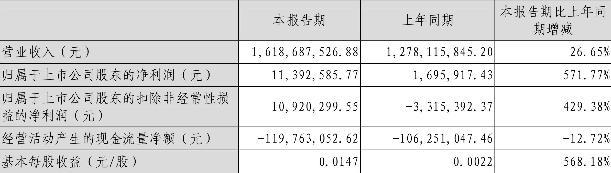 2021化工机械展