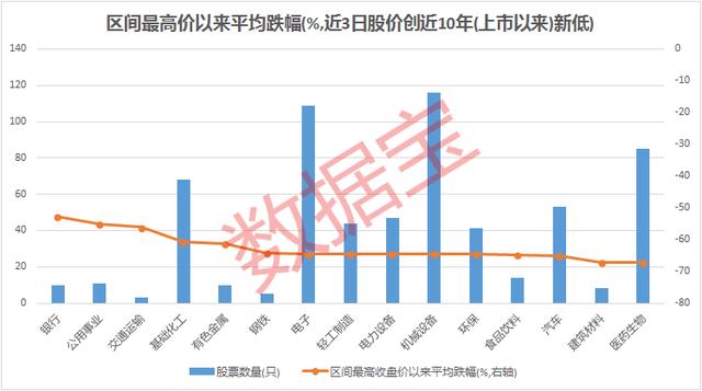 央行“撒钱”了！2000亿资金剑指这一大领域，主力提前埋伏