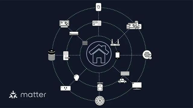 Matter多源管理功能赋予用户灵活选择，解锁智能家居创新之路