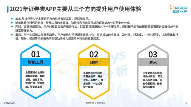 易观分析发布：证券类APP用户体验指数评测框架