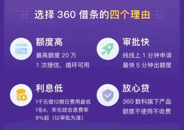 360额度审批需要多久,360审核额度怎么看