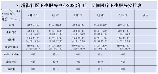 一文查看“五一”期间从化区区属医疗机构开诊信息