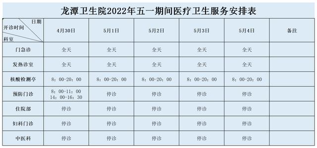 一文查看“五一”期间从化区区属医疗机构开诊信息