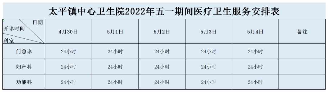 一文查看“五一”期间从化区区属医疗机构开诊信息