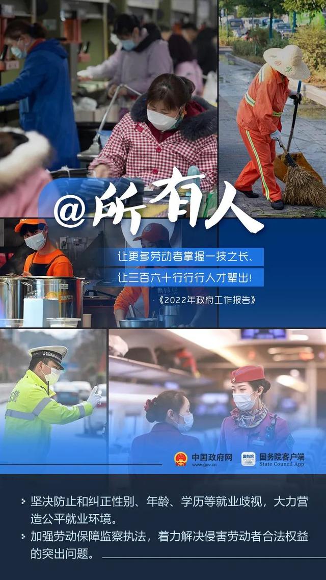 @各行各业的劳动者，辛苦了！这些政策为你提供保障