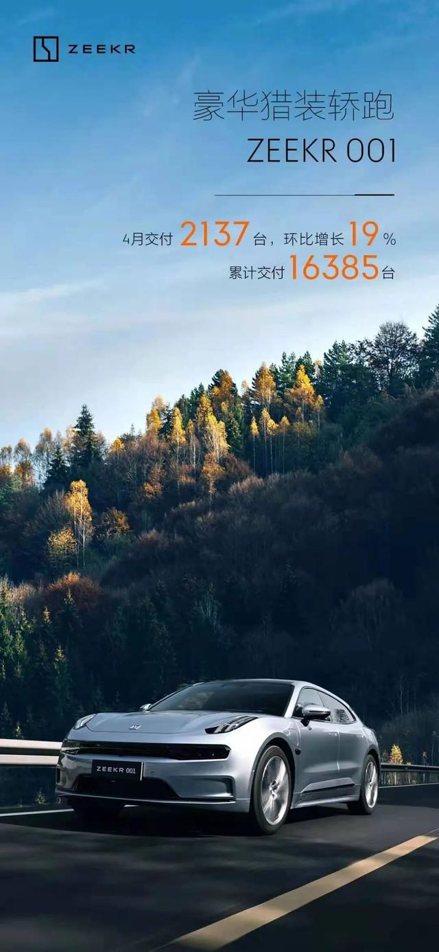 负重而行，6大造车新势力4月销量出炉