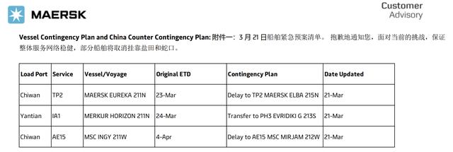 外贸第一大省为何开局“失速”