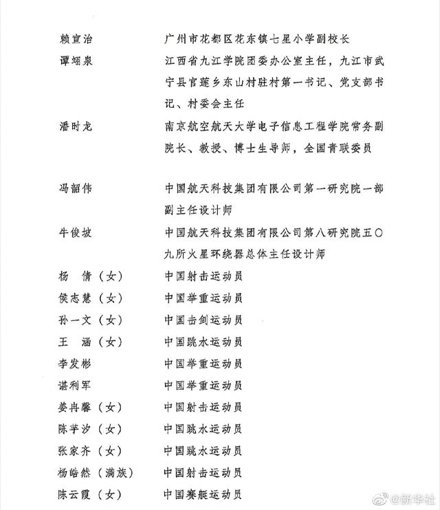 第26届中国青年五四奖章评选揭晓