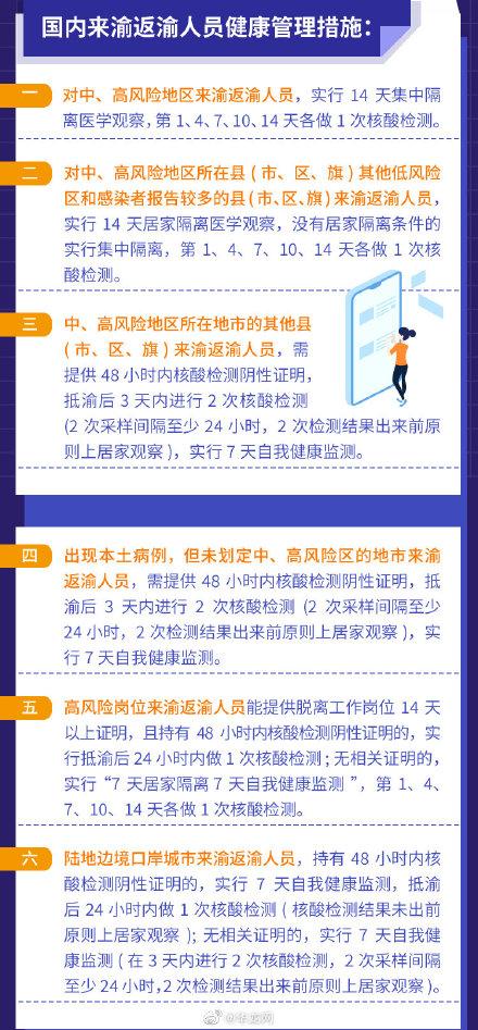 “五一”节后返渝 这些注意事项要牢记