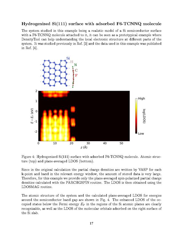 DensityTool程序：VASP局域(自旋)态密度后处理工具